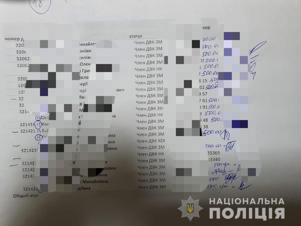 Переписували протоколи з печатками – у Петропавлівській Борщагівці викрили фальсифікаторів, відкрито 3 кримінальні справи