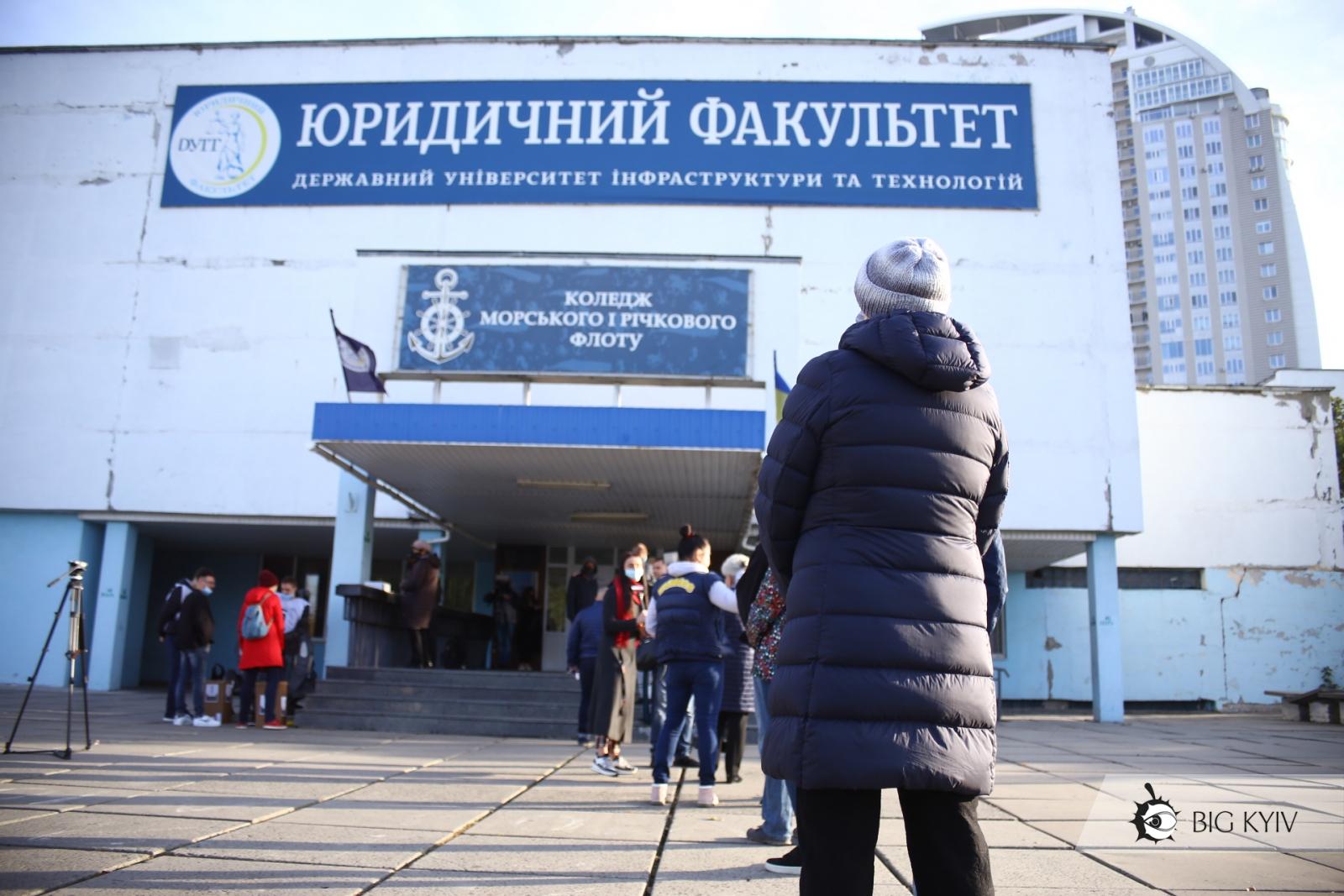 Выборы 2020 Киев