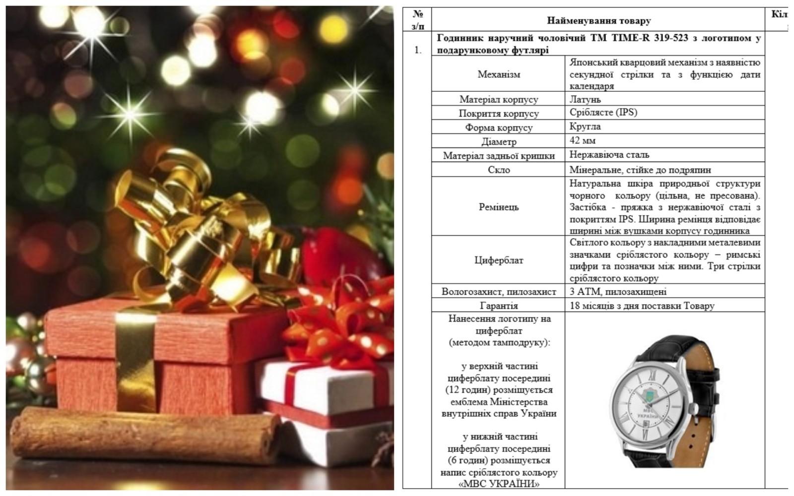 Поліціянтам під ялиночку: МВС вирішило обдарувати співробітників аксесуарами з гравіюванням