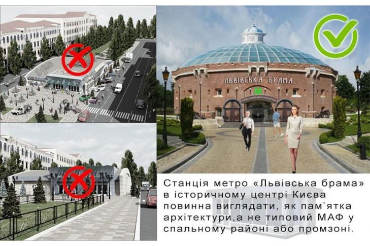 Шедевр, а не МАФ: кияни просять залучити дизайнерів для проекту станції метро “Львівська брама”