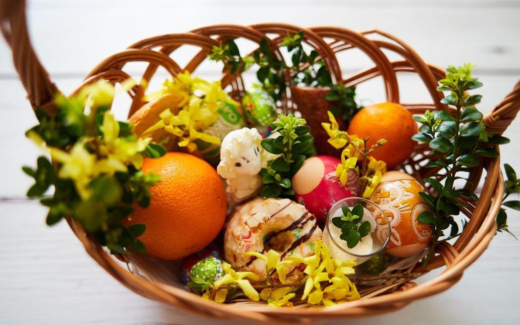 Великодній кошик 2023 року: наскільки вдарять по гаманцях ціни на продукти