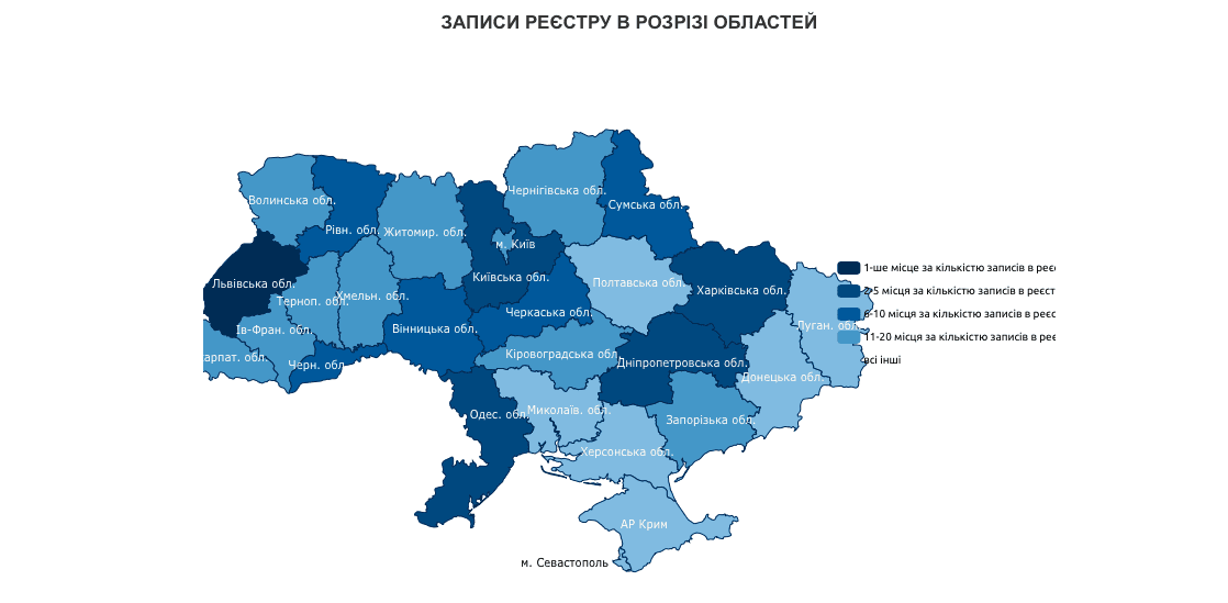НАЗК: Київщина у п’ятірці областей з найбільшою кількістю корупціонерів 
