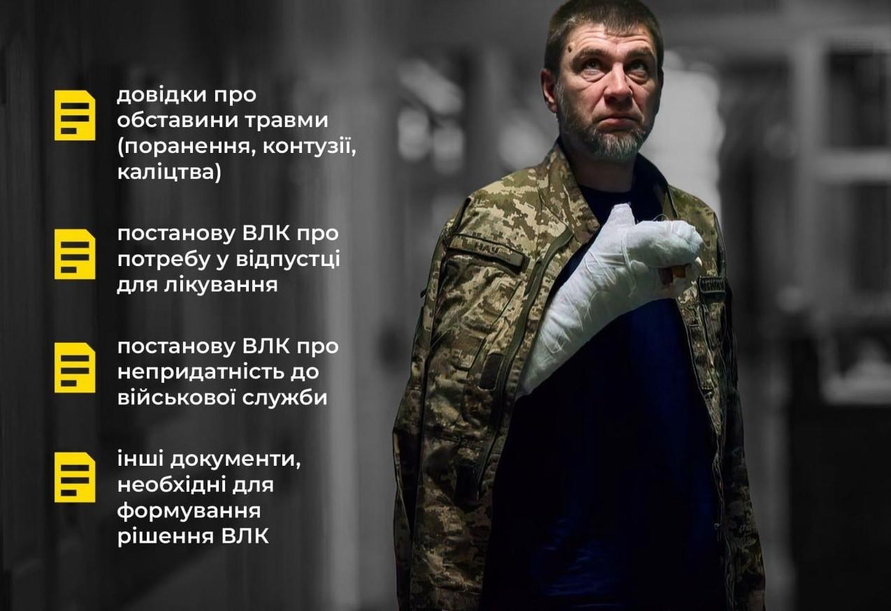 Документи на ВЛК тепер можна надсилати в електронній формі