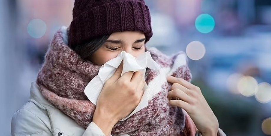 У 5 областях через зростання захворюваності на ГРВІ зафіксовано перевищення епідпорогу