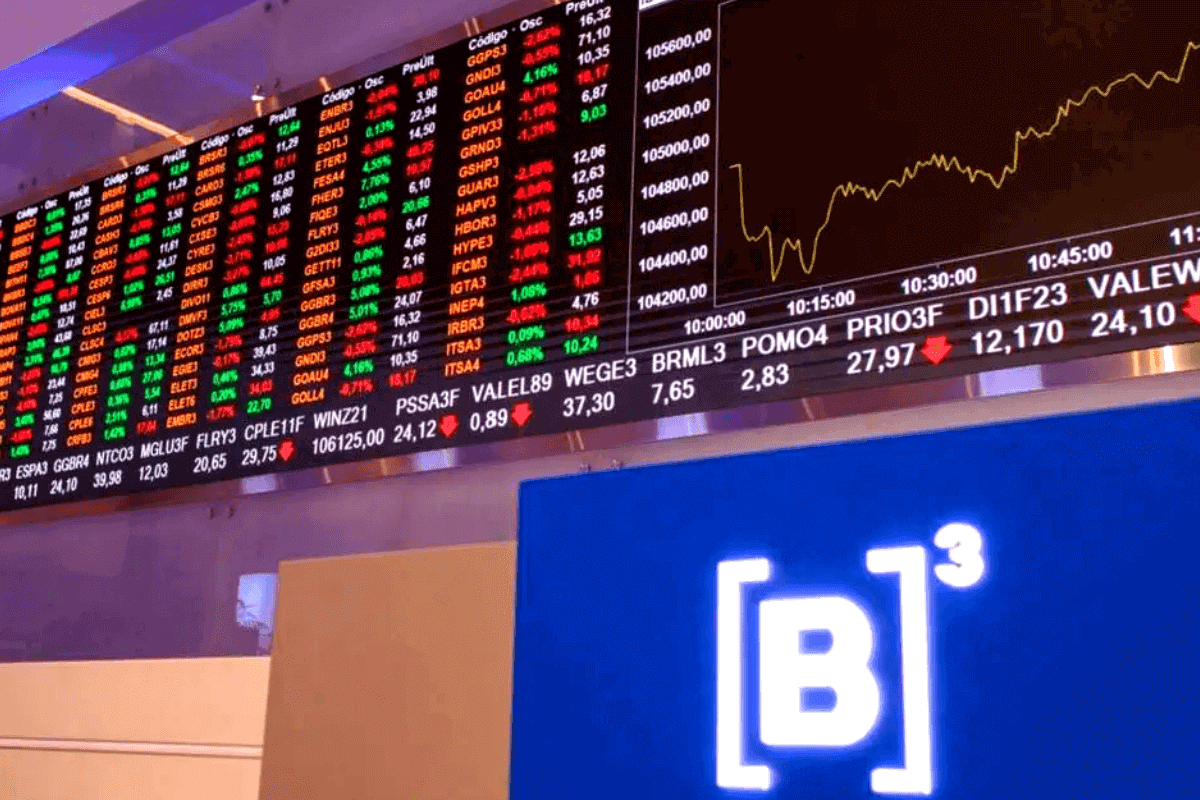 Світові біржі відреагували зростанням на перемовини США та РФ у Саудівській Аравії