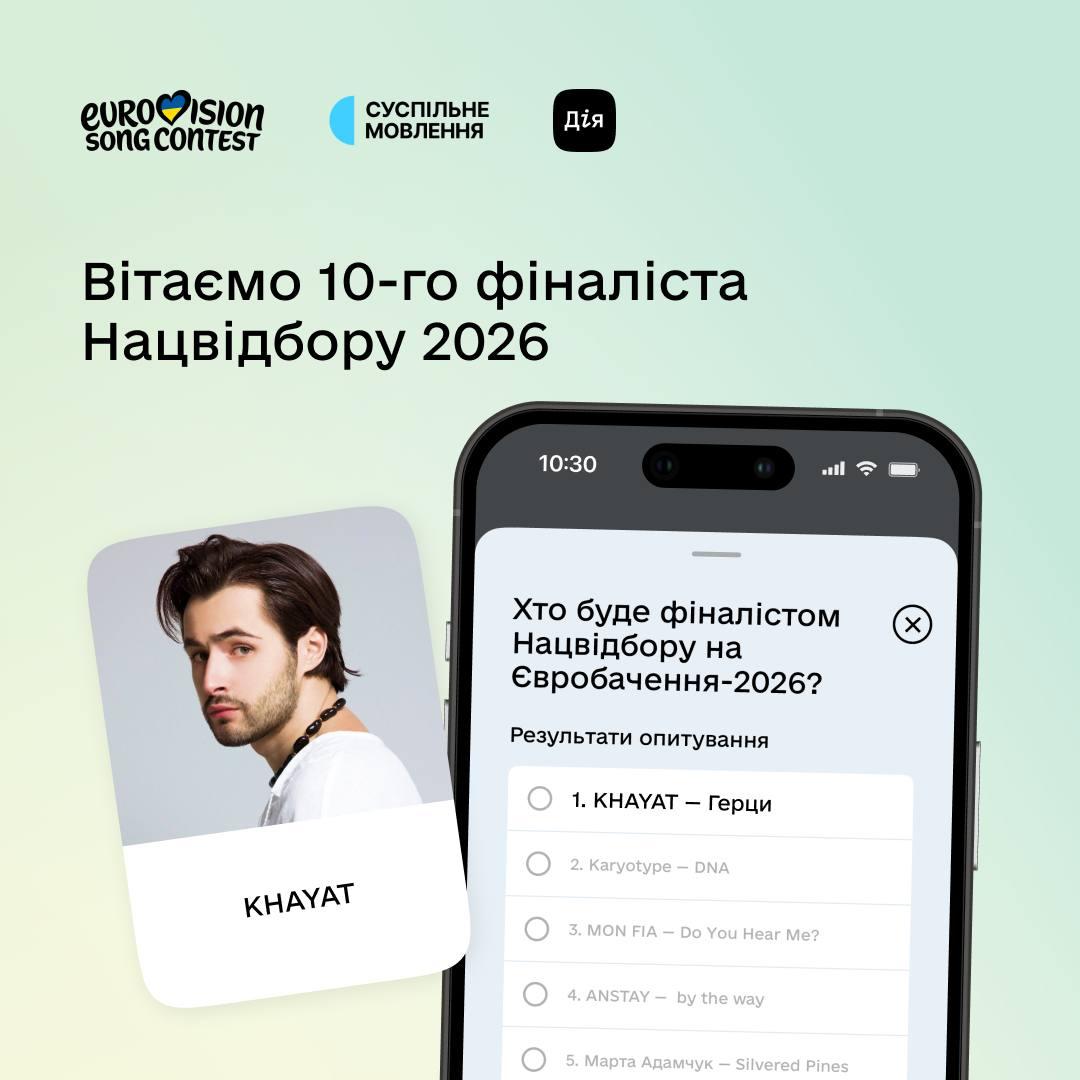 Українці обрали 10-го фіналіста Нацвідбору на «Євробачення»