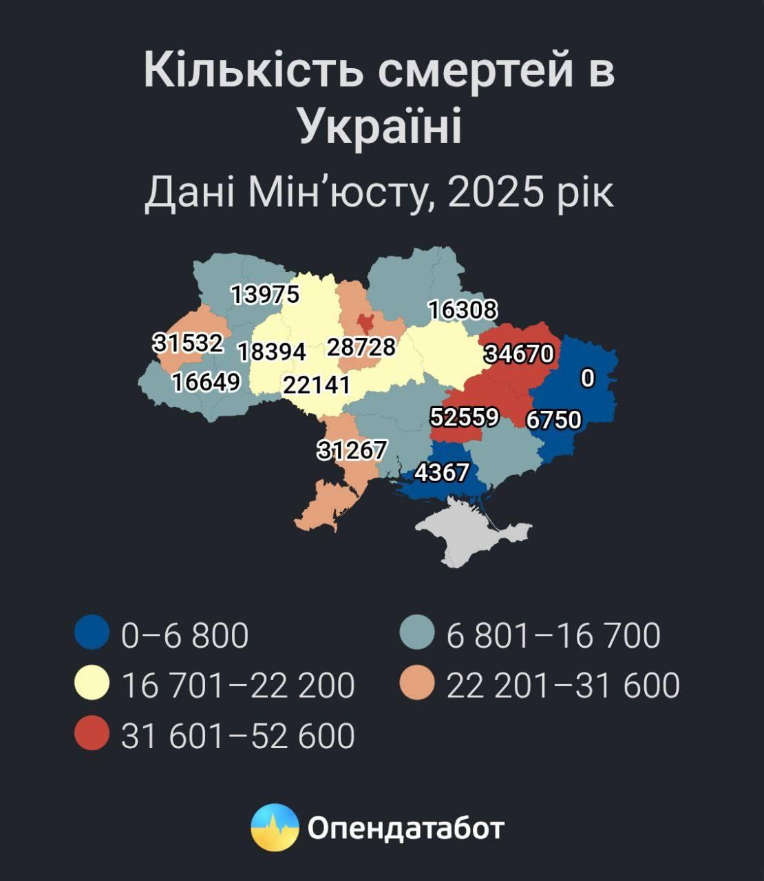 В Україні на одного новонародженого припадає троє померлих — Опендатабот