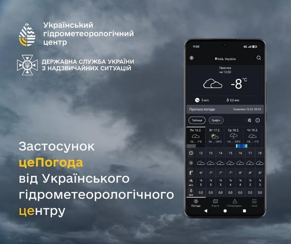 Укргідрометцентр запускає офіційний застосунок з прогнозами погоди