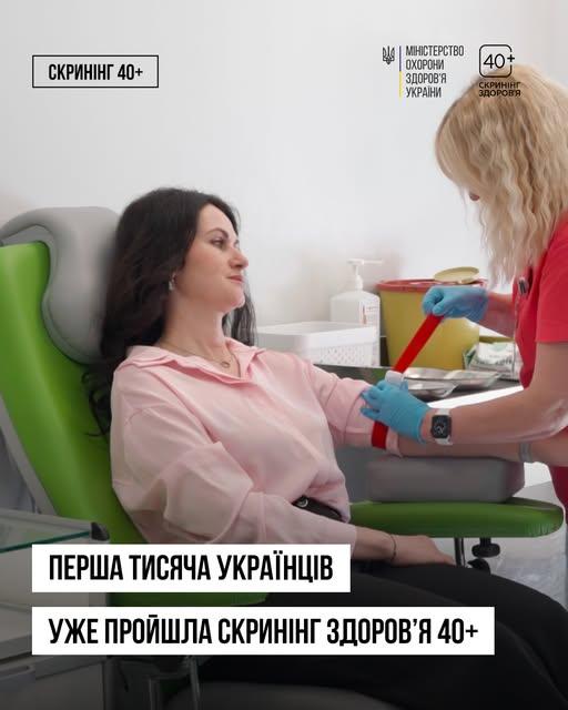 Скринінг здоров’я 40+: скільки січневих іменинників пройшли медичний чекап