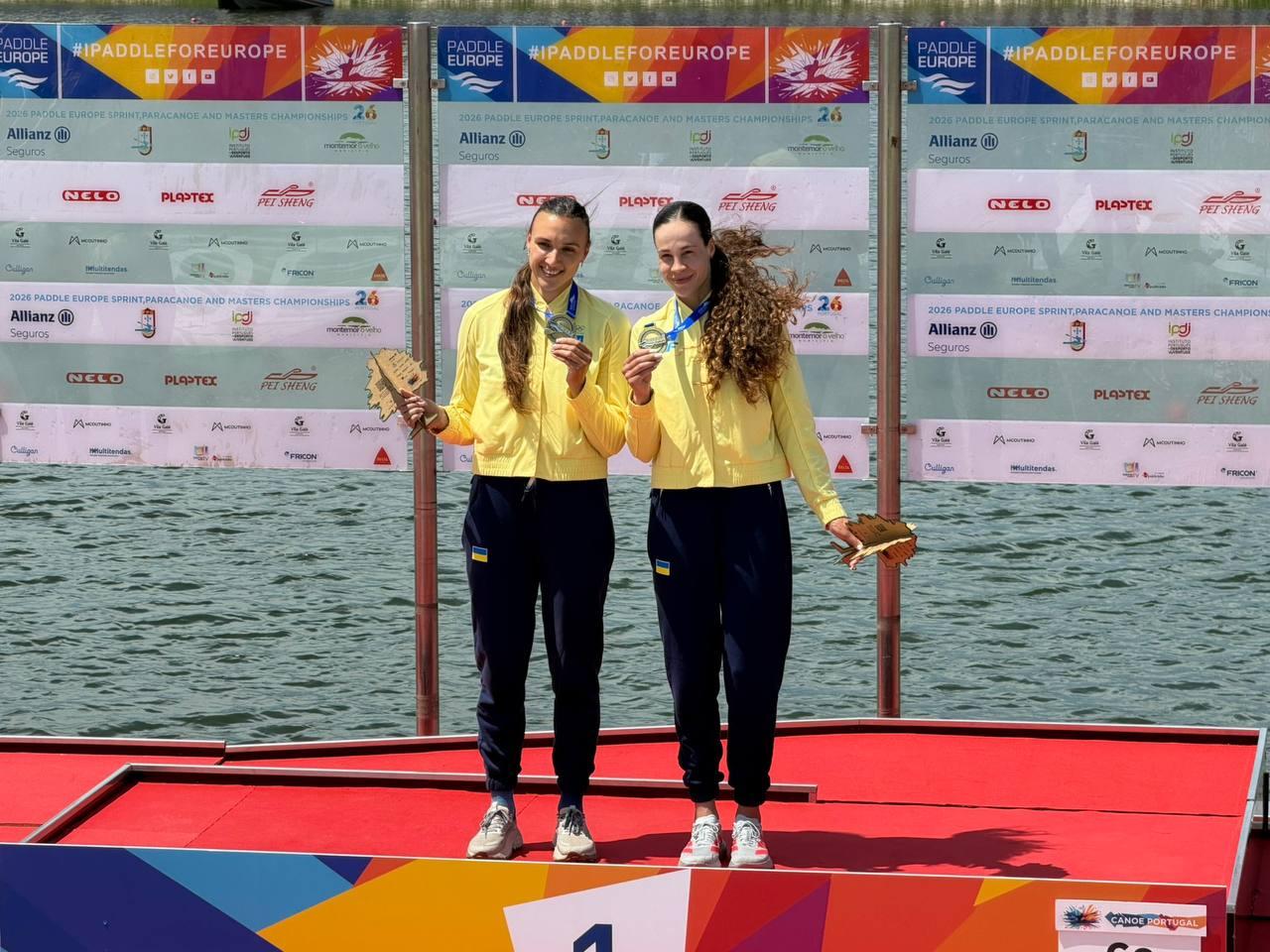 Українські каноїстки здобувають перемоги на чемпіонаті Європи з веслування