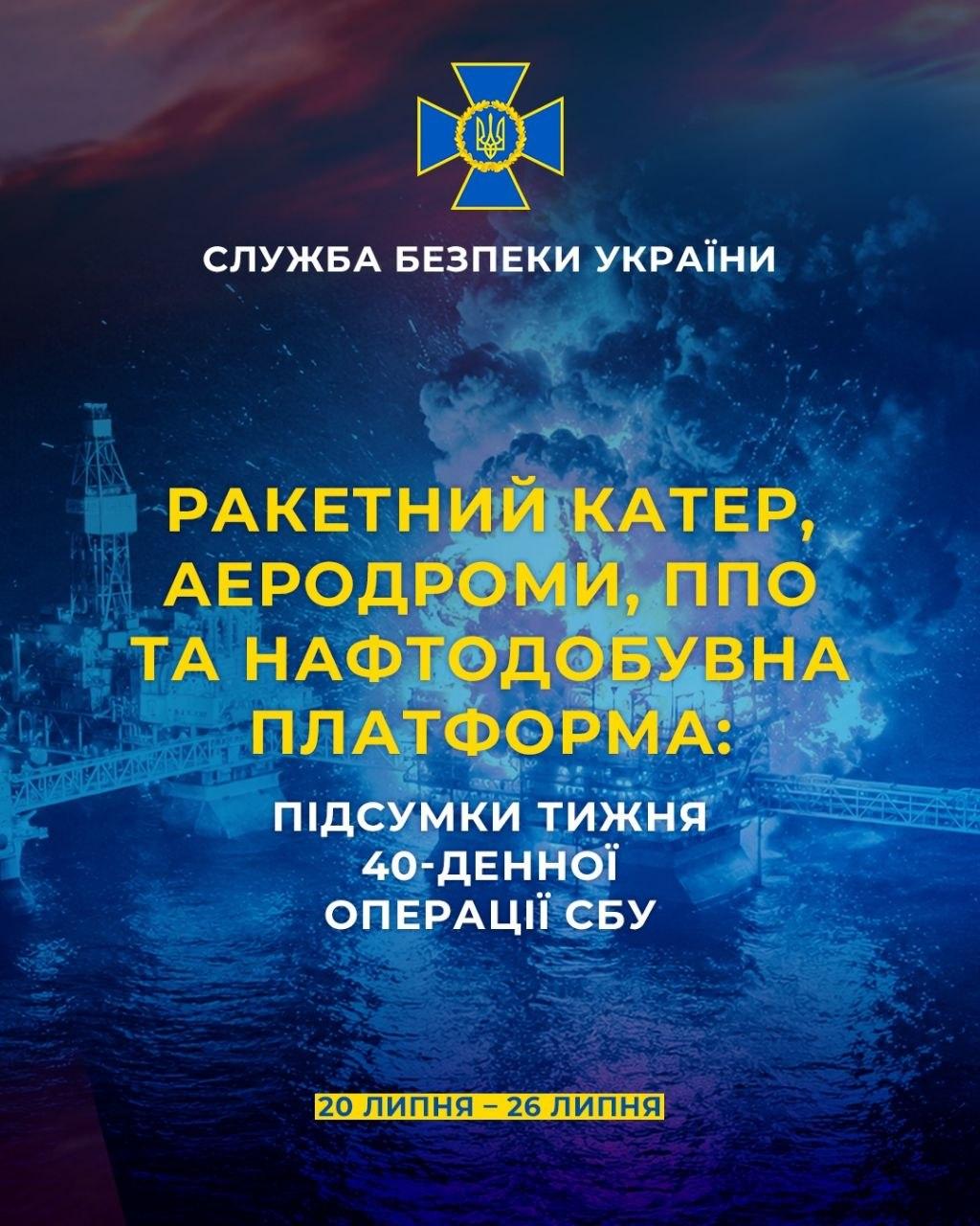 СБУ підбила підсумки тижня в межах 40-денної операції проти РФ